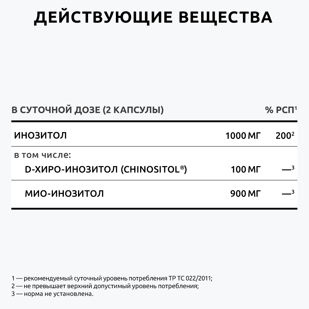 Инозитол 1000 мг капсулы UltraBalance бад комплекс для женского здоровья  миоинозитол витамин для женщин и мужчин 120 шт купить по цене 3134 ₽ в  интернет-магазине Детский мир