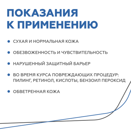 Крем для лица GELTEK увлажняющий восстанавливающий NMF-protection 30 мл