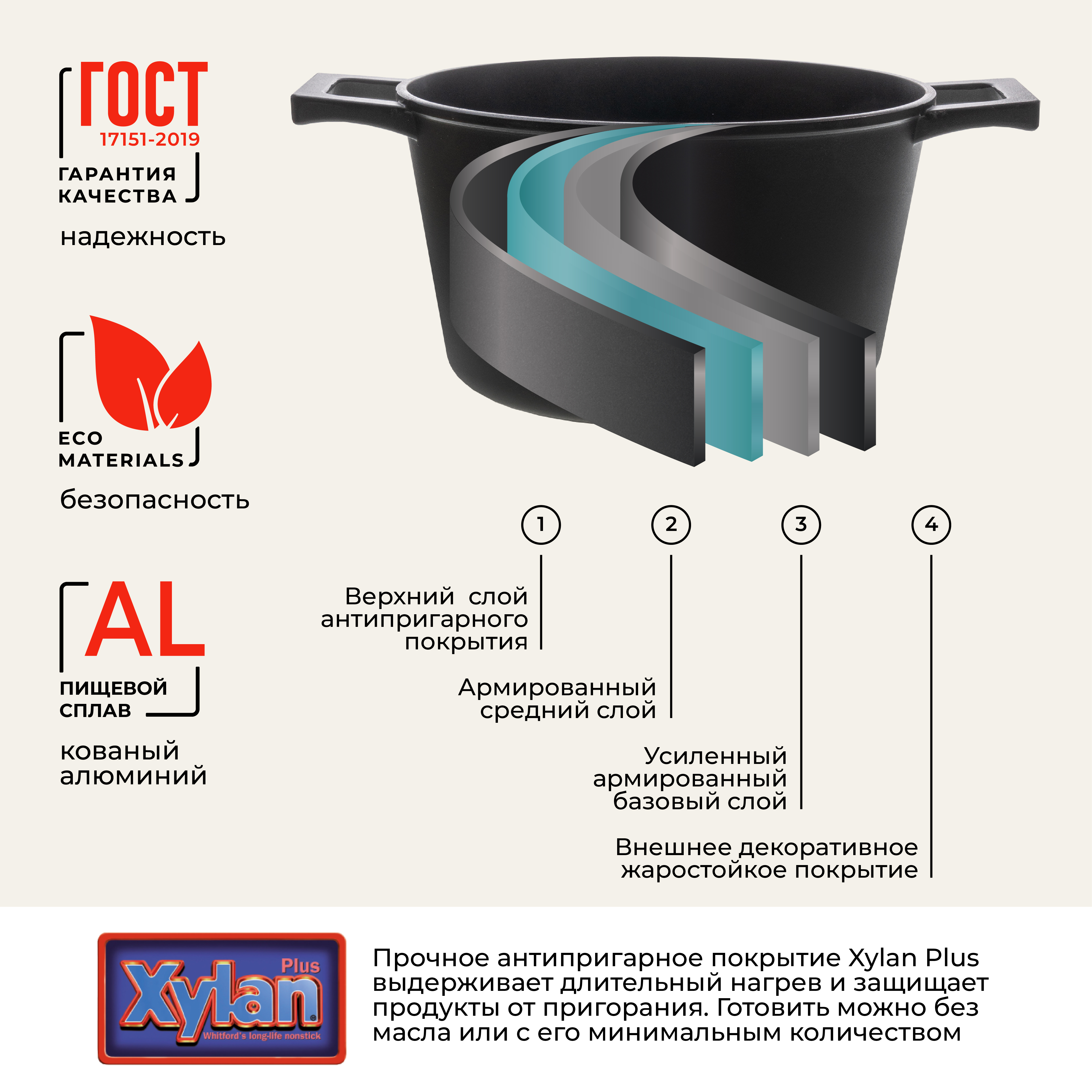 Кастрюля Unifico литая 3л - фото 2