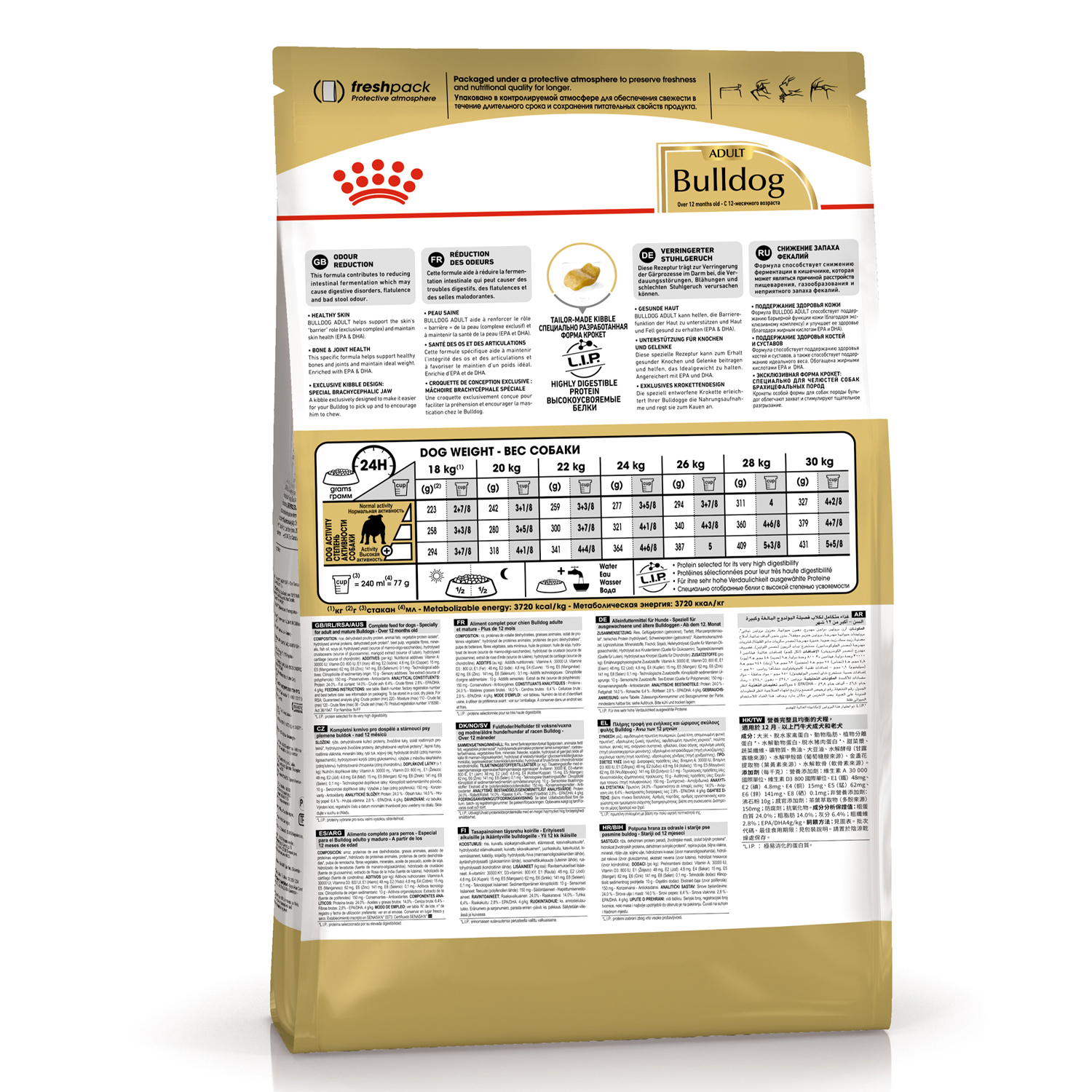 Корм для собак ROYAL CANIN Bulldog породы бульдог 3кг - фото 3