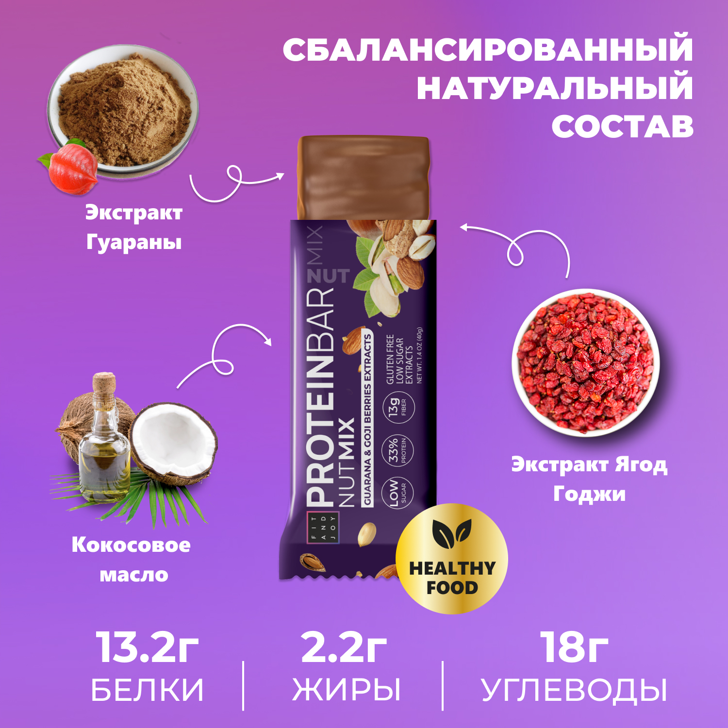 Протеиновые батончики FIT AND JOY с экстрактами ягод годжи и гуараны набор 16шт * 40гр - фото 4