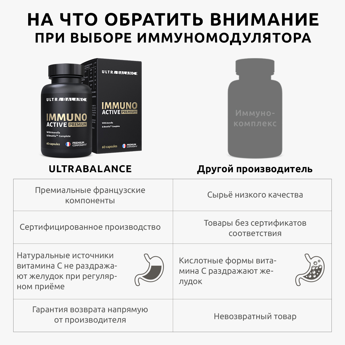 Витамины для иммунитета UltraBalance витаминный комплекс мультивитамины для  взрослых купить по цене 2399 ₽ в интернет-магазине Детский мир