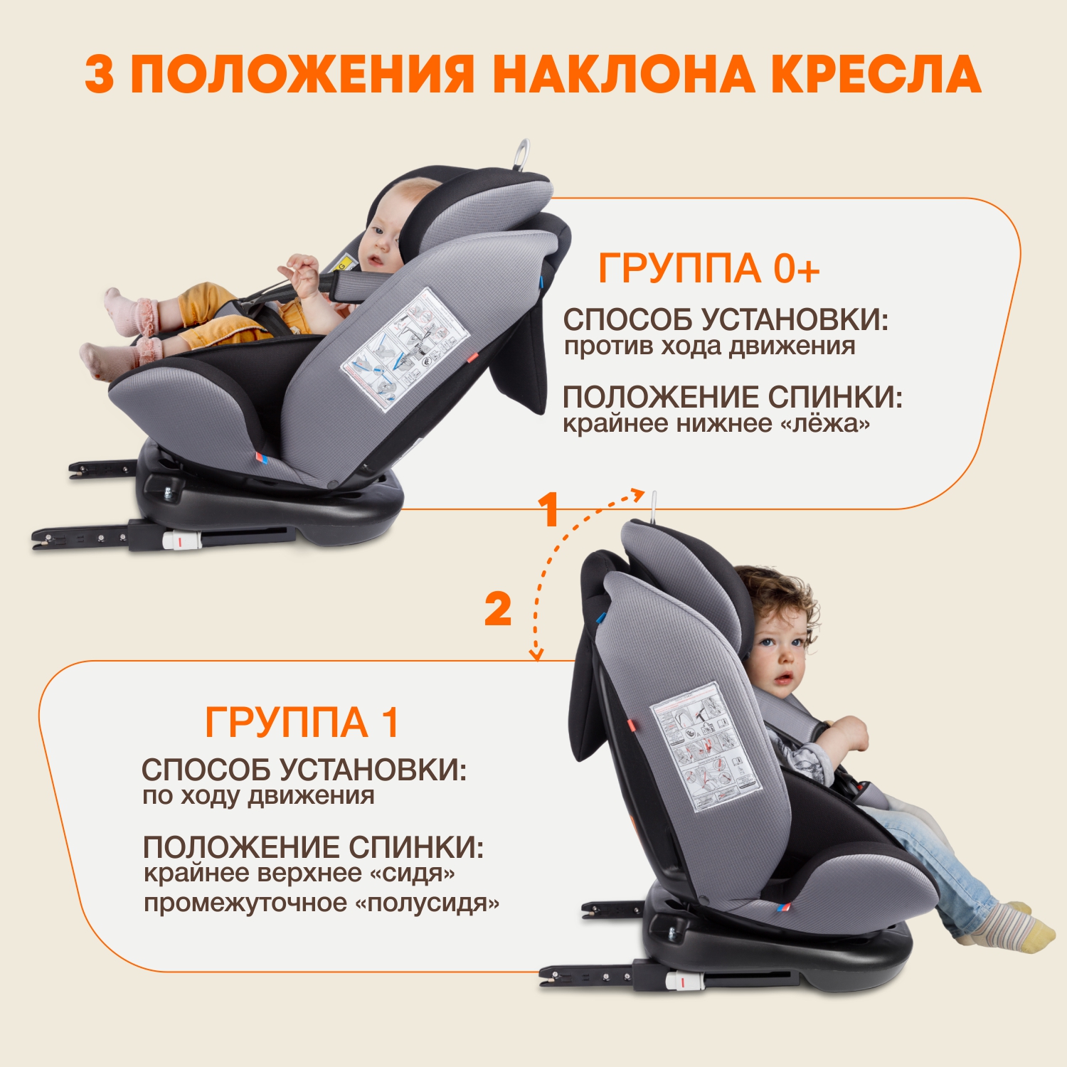 Автомобильное кресло ZLATEK УУД Zlatek Cruiser Isofix гр. 0+/I/II/III серый черный - фото 9