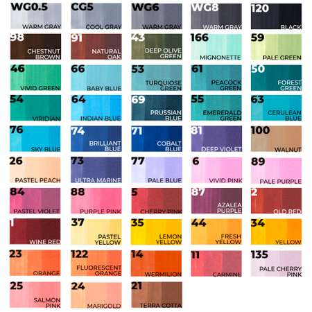 Набор двусторонних маркеров WiMi спиртовые 48 цветов