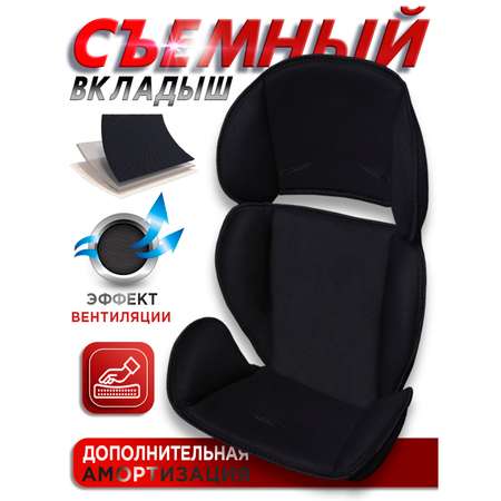 Автокресло BabyCare Legion 1/2/3 (9-36 кг)