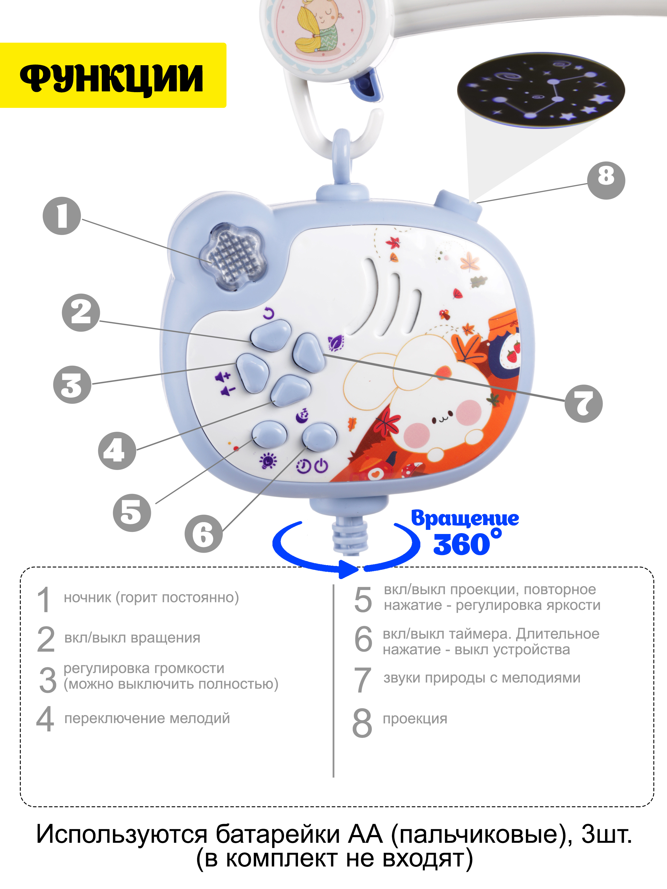 Музыкальный мобиль с пультом JoyWill мобиль с русскими песнями на русском языке - фото 5