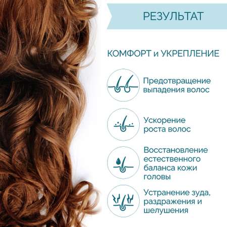 Шампунь Rinfoltil PRO Для роста волос Для чувствительной кожи головы