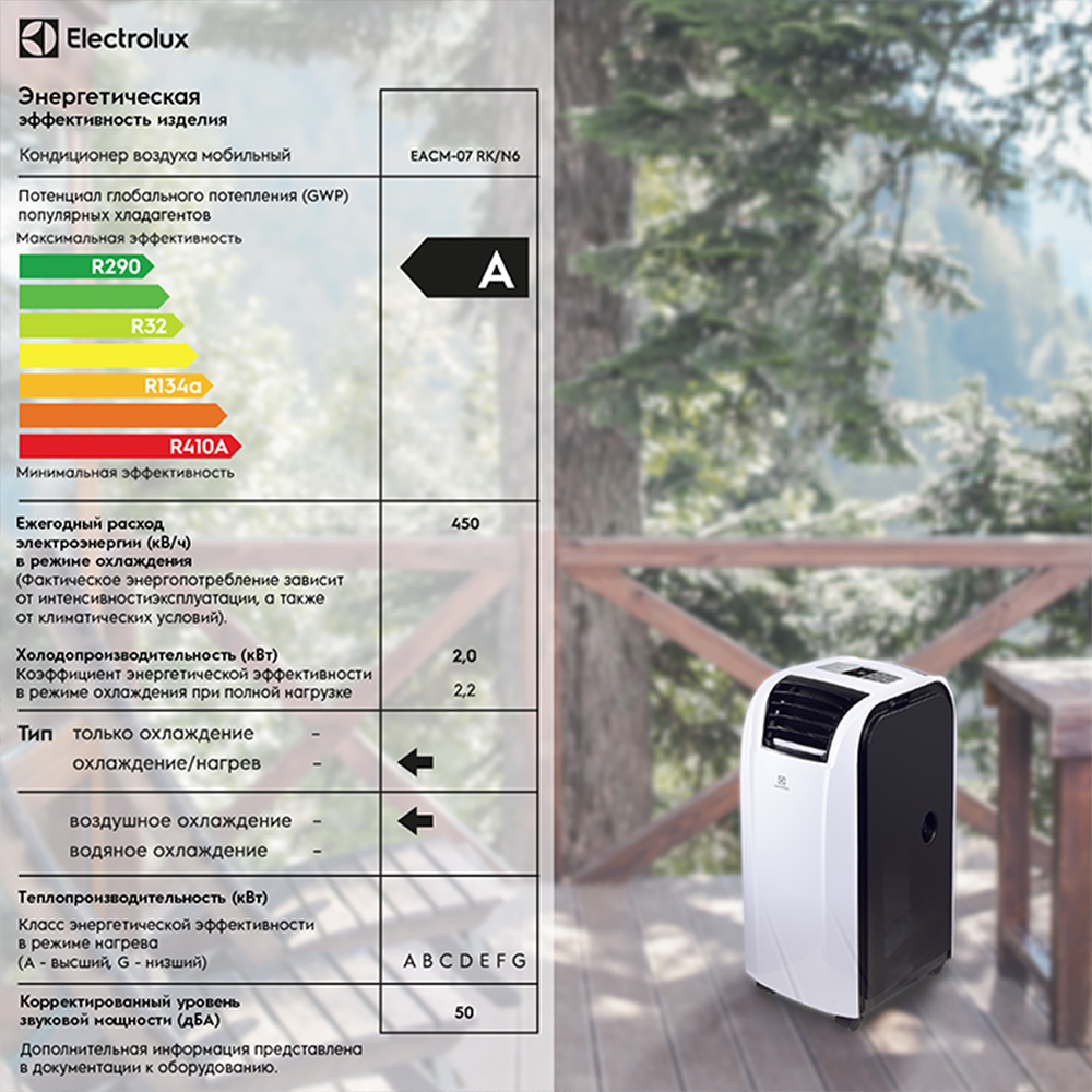 Мобильный кондиционер Electrolux EACM-12 RK/N6 - фото 11