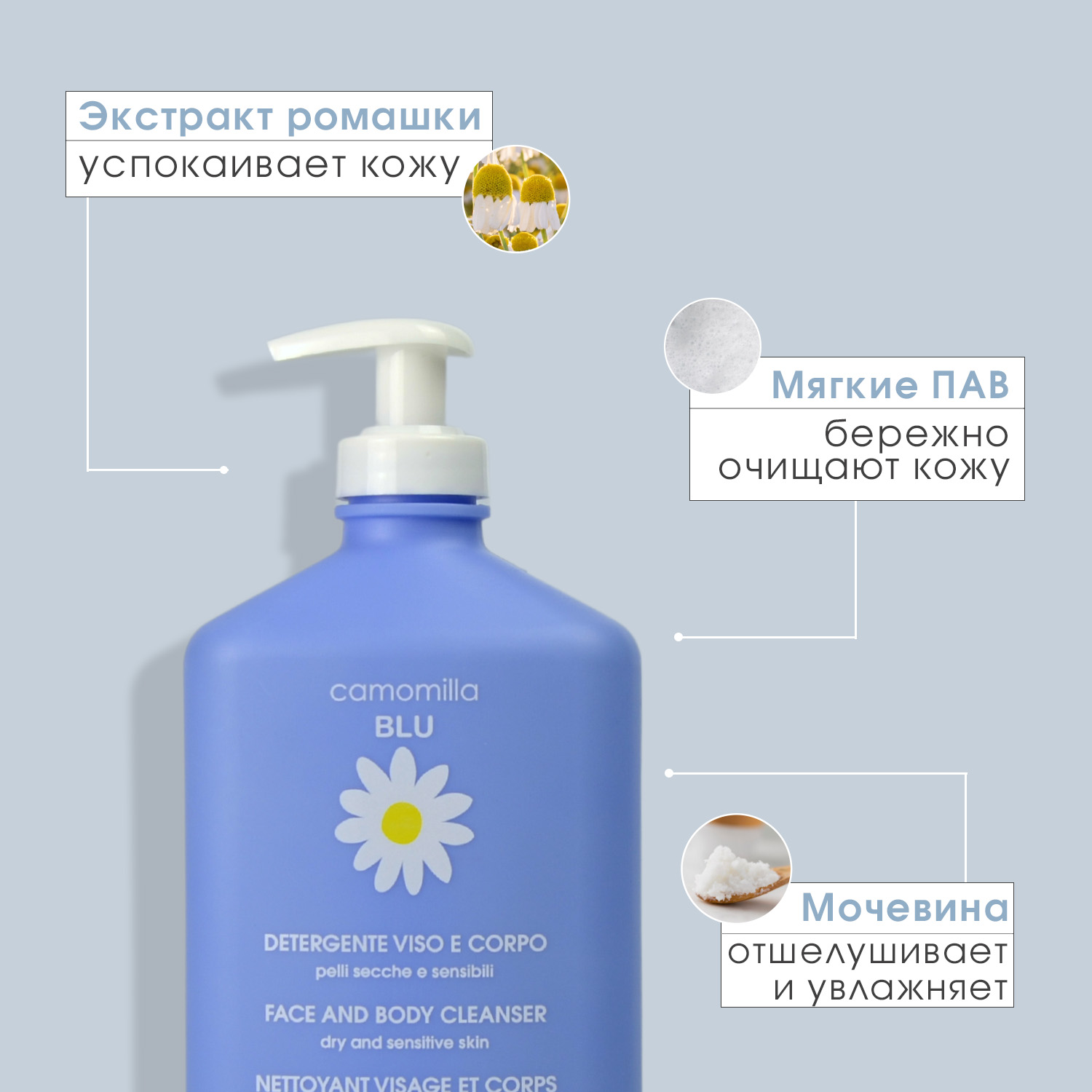 Гель для умывания лица и тела Camomilla BLU для чувствительной кожи Face and body cleanser 500 мл - фото 2