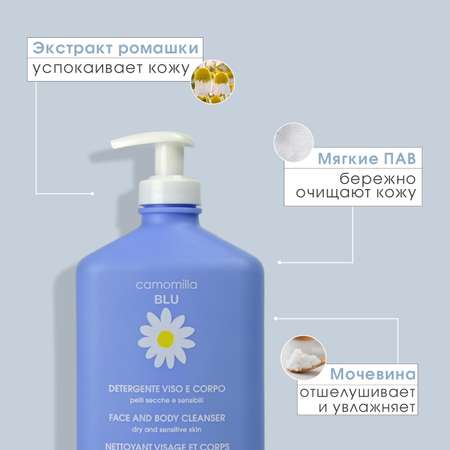 Гель для умывания лица и тела Camomilla BLU для чувствительной кожи Face and body cleanser 500 мл