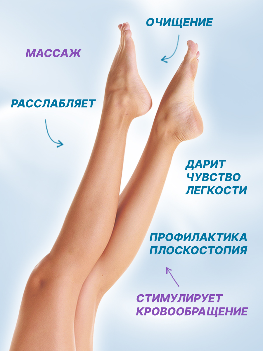 Щетка-массажер FEETBRUSH на присосках для мытья и массажа ног - фото 7