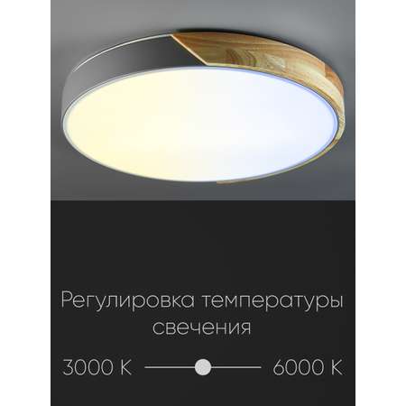 Светильник потолочный Wedo Light Lagom 4500К 75Вт серый