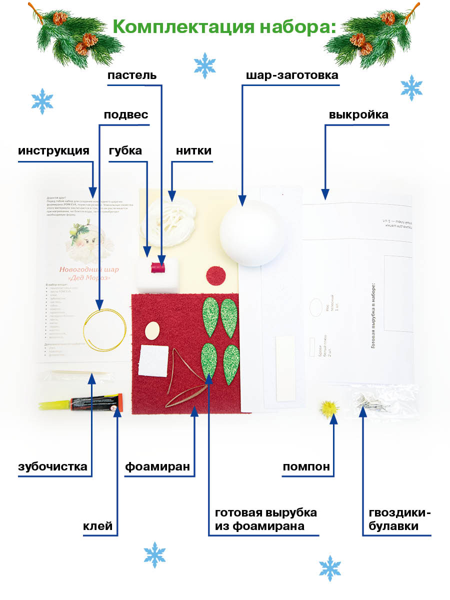 Набор для творчества Волшебная мастерская новогодний шар Дед мороз - фото 4