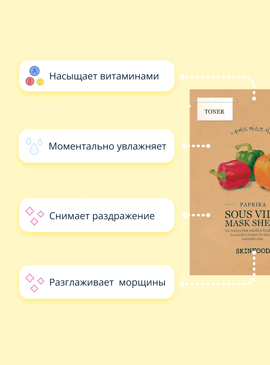 Маска тканевая Skinfood с экстрактом паприки освежающая 18 г - фото 3