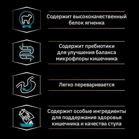 Корм для щенков PRO PLAN средних пород с чувствительным пищеварением с комплексом Optidigest ягненок с рисом 12кг