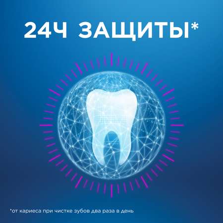 Зубная паста Blend-a-med Свежесть и Очищение Защита и очищение 100мл