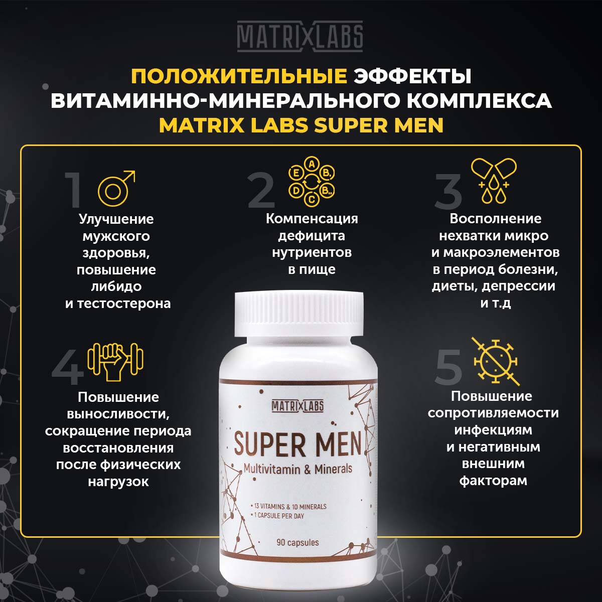 Витамины для мужчин SUPER MEN 90 капсул Matrix Labs Витамины для мужчин SUPER MEN 90 капсул Matrix Labs - фото 2