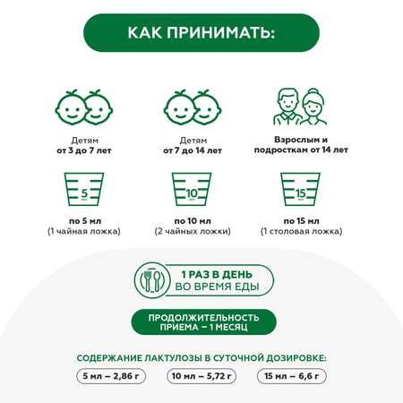 Биологически активная добавка Consumed Лактулозы сироп 200г