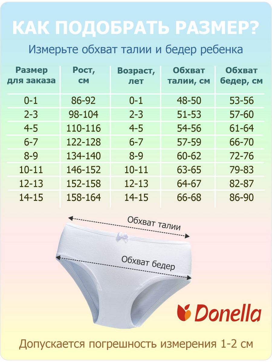 Трусы 5 шт Donella 7671LY-22 - фото 5