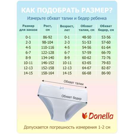 Трусы 5 шт Donella