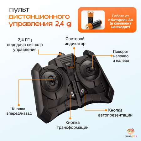 Робот РУ TrendToys