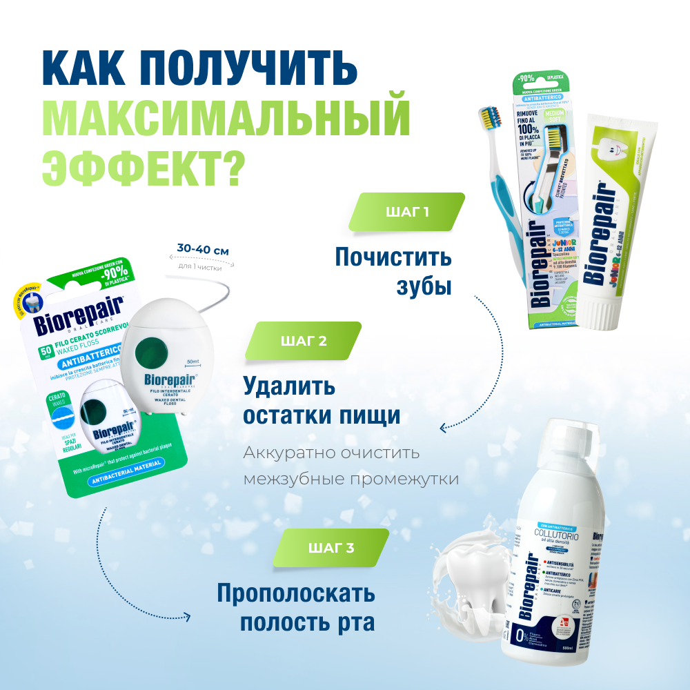 Зубная щетка Biorepair CURVE Junior изогнутая детская - фото 9