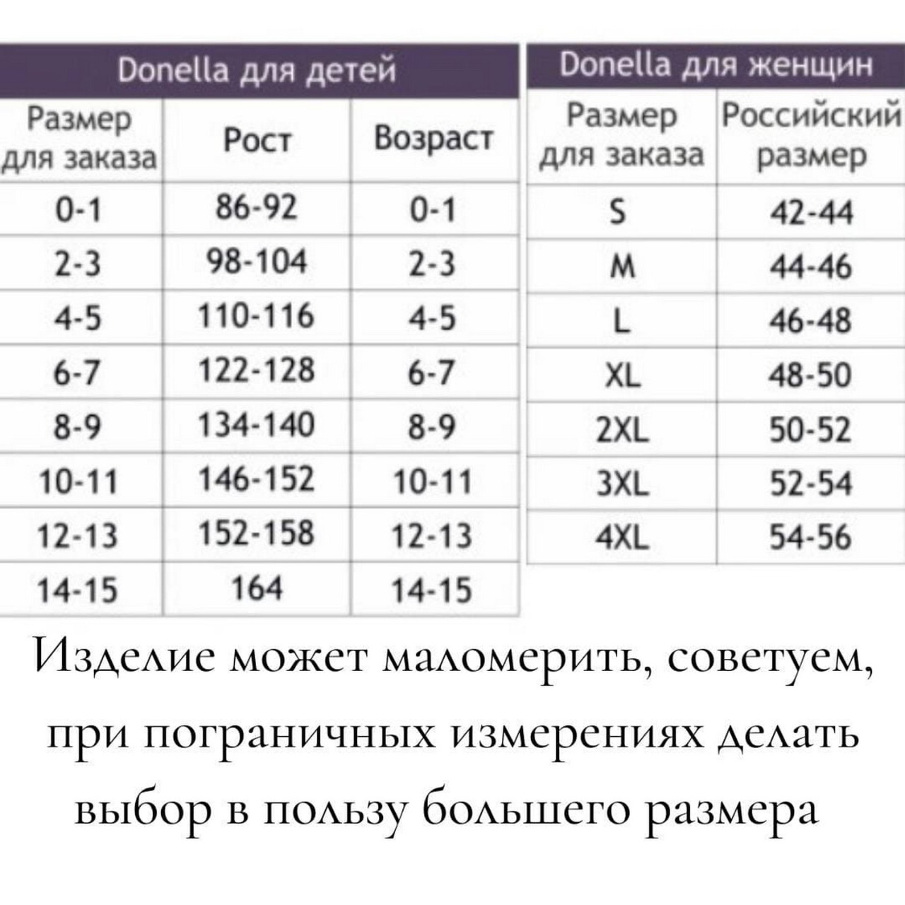 Трусы 5 шт Donella 3171RM-21 - фото 5