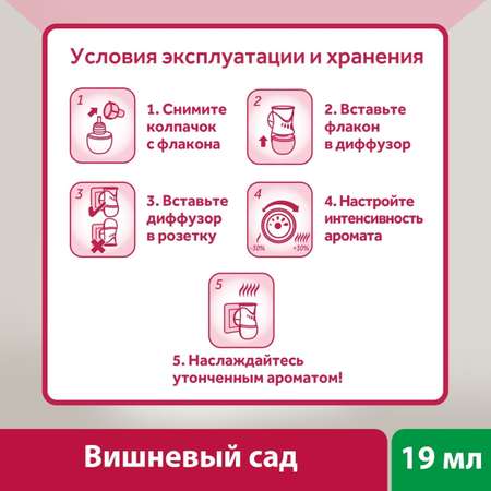 Сменный флакон для диффузора Air Wick Вишневый сад 19 мл