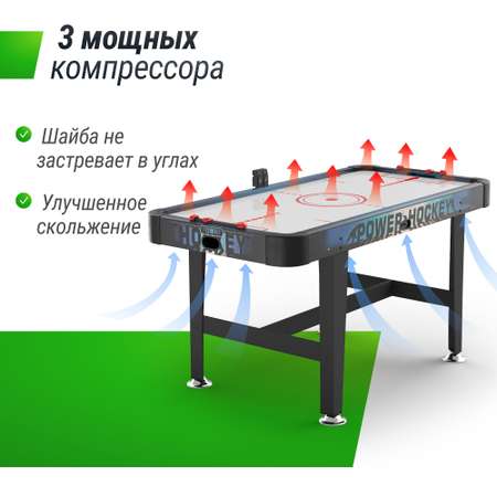 Игровой стол UNIX line Аэрохоккей (155х76 cм)