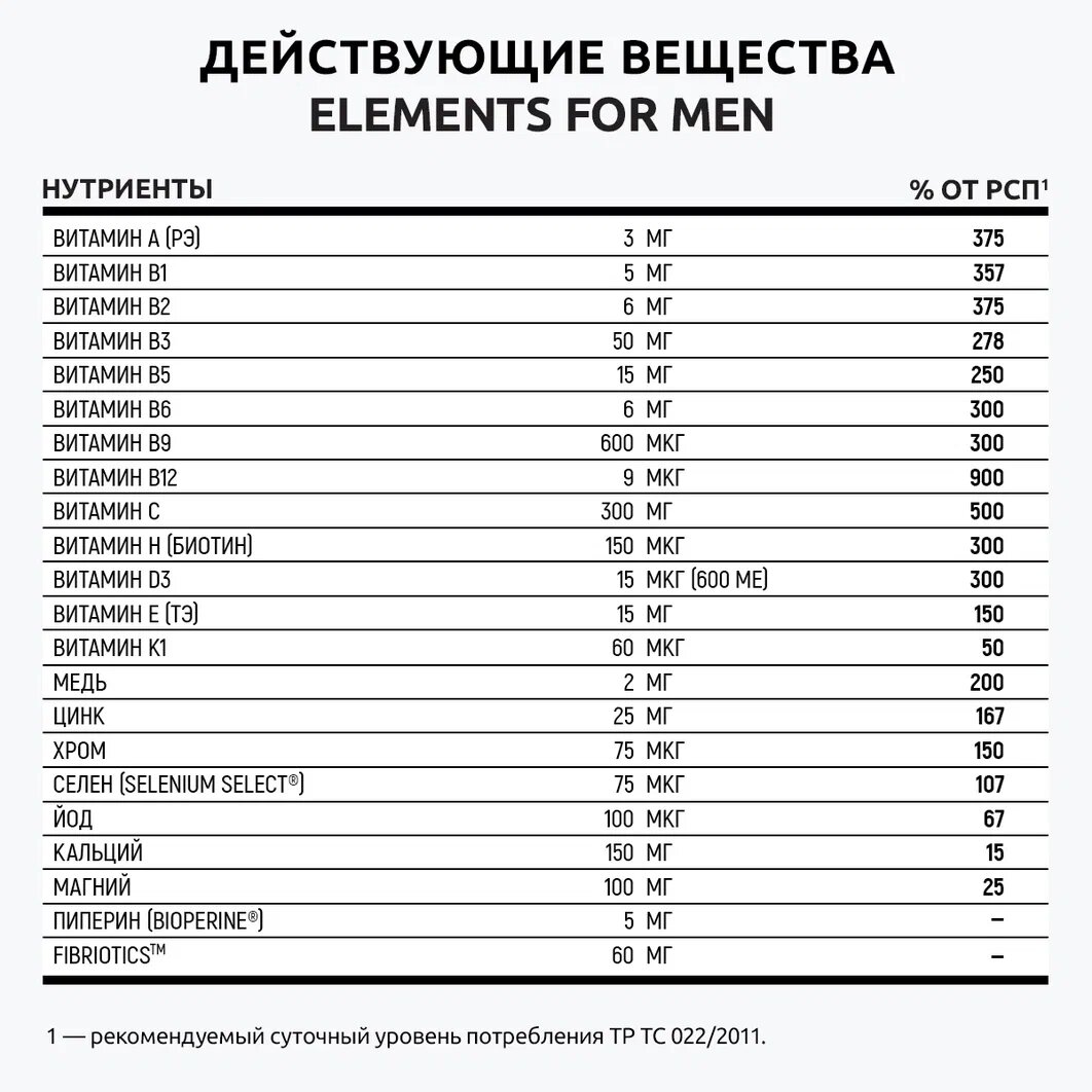 Мультивитамины для женщин и мужчин UltraBalance мультивитамины бад витаминно-минеральный премиум комплекс для взрослых 360 табл - фото 6