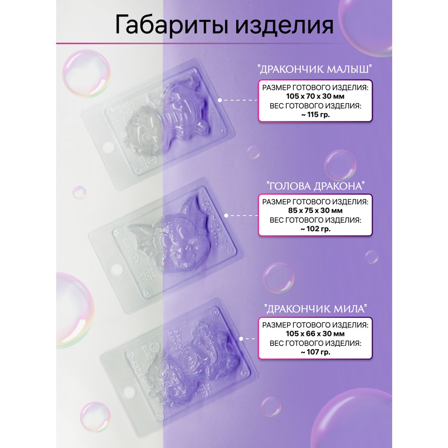 Набор для изготовления мыла Выдумщики.ru в городе Тольятти