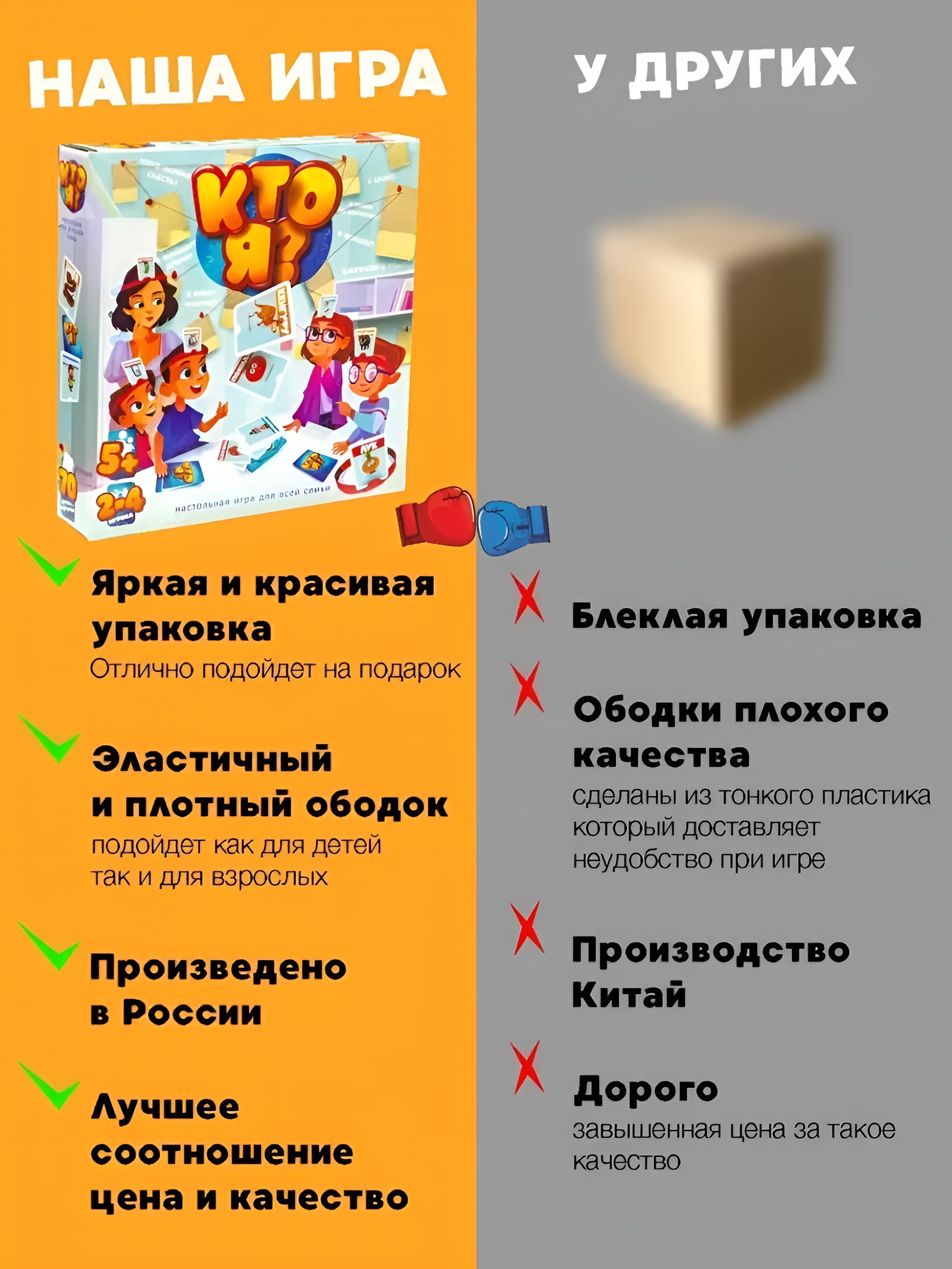 Настольная игра Кто Я - фото 8