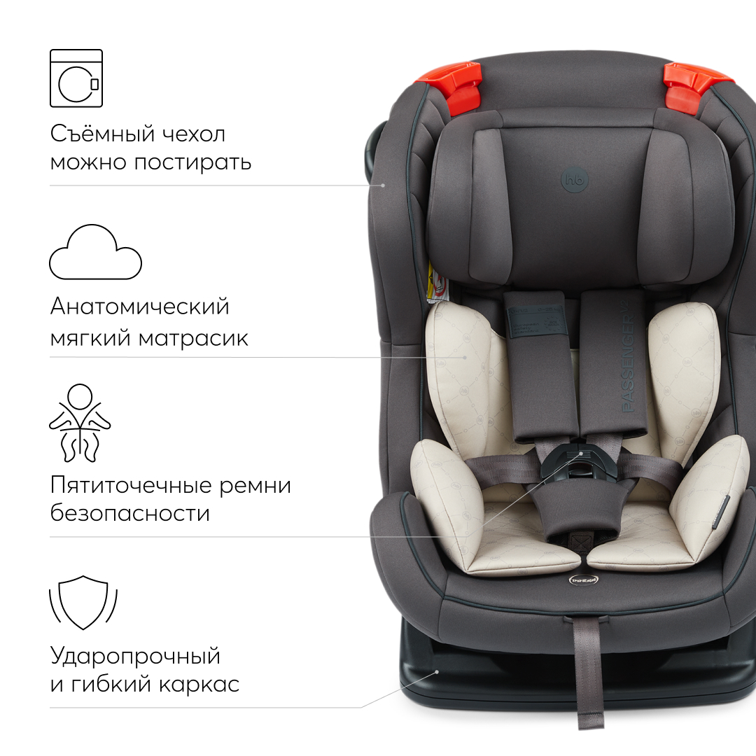 Автокресло Happy Baby Passenger V2 0-25 кг - фото 11