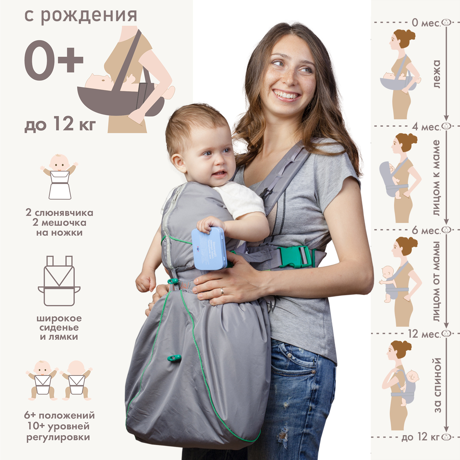 Рюкзак-кенгуру Чудо-чадо BabyActive Lux серый Изумруд - фото 2