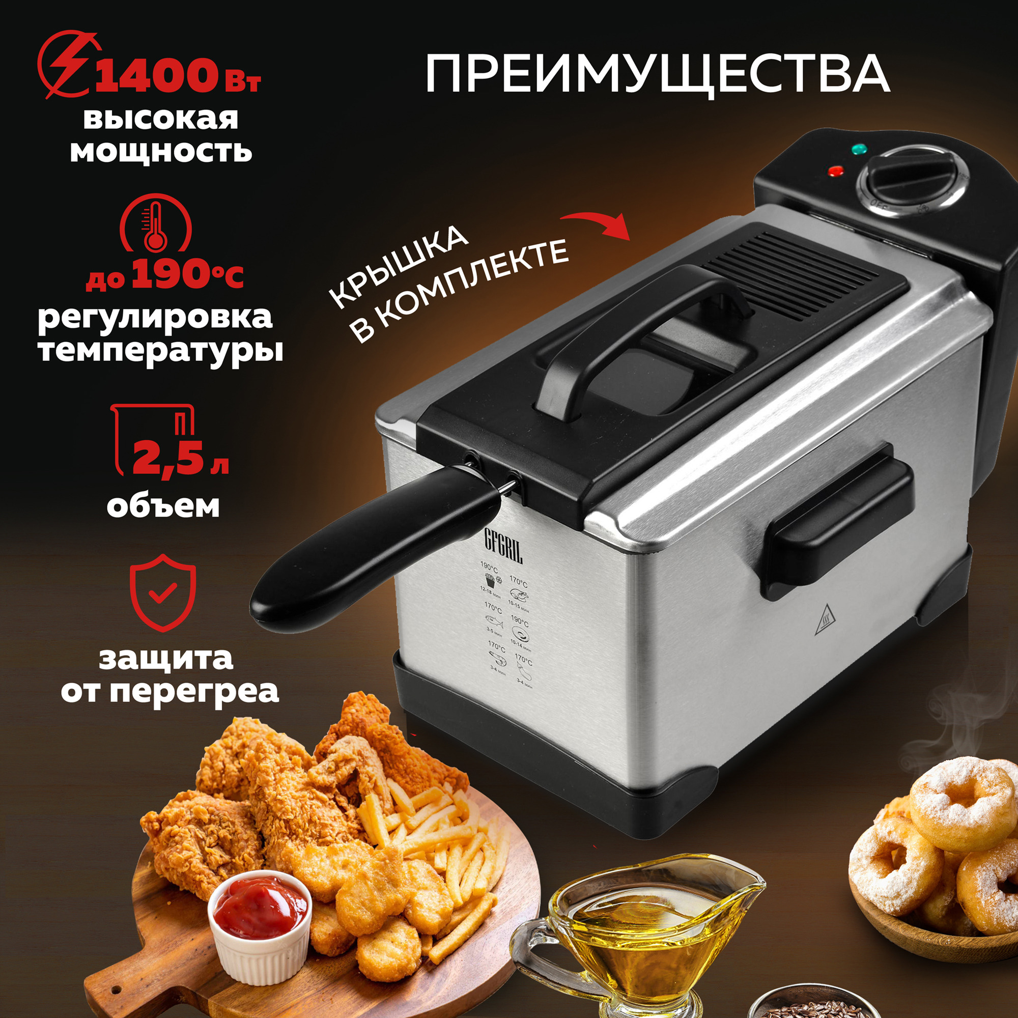 Фритюрница GFGRIL GFF-M2500 Master Cook объем 2.5 л съемная корзина и чаша  купить по цене 10780 ₽ в интернет-магазине Детский мир