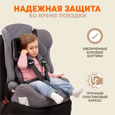 Автомобильное кресло ZLATEK УУД Zlatek ZL513 Lux гр.I/II/III серый