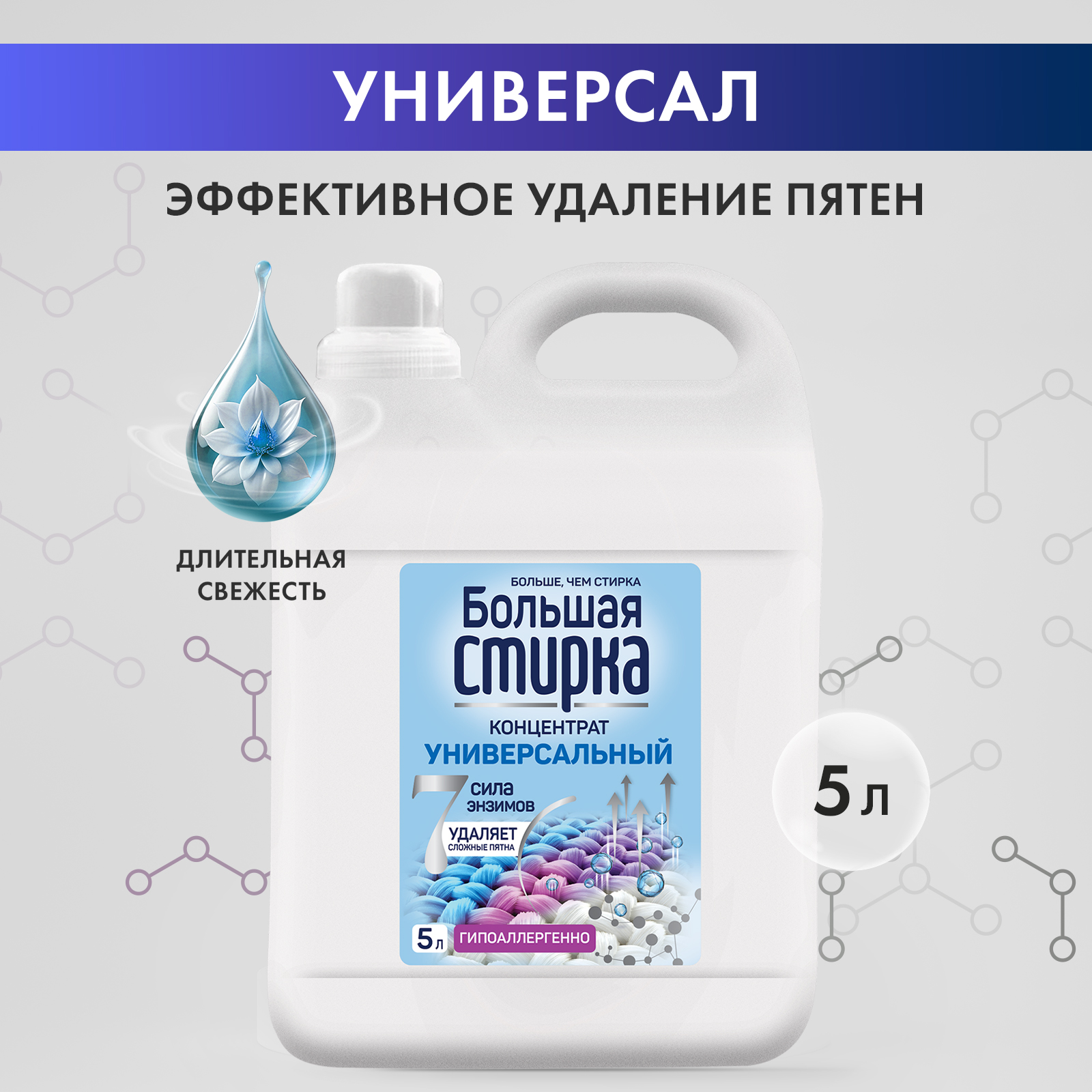 Гель для стирки Большая Стирка универсальный 5 л. - фото 11