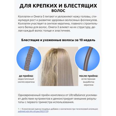 Комплекс для роста волос UltraBalance Омега 3 жидкая и коллаген 120 капсул