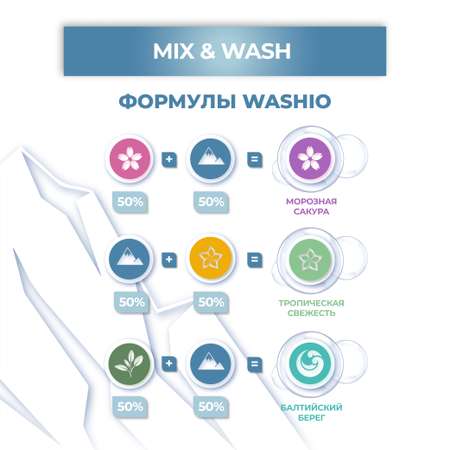 Гель-концентрат для стирки WASHIO Universal альпийская свежесть 5л