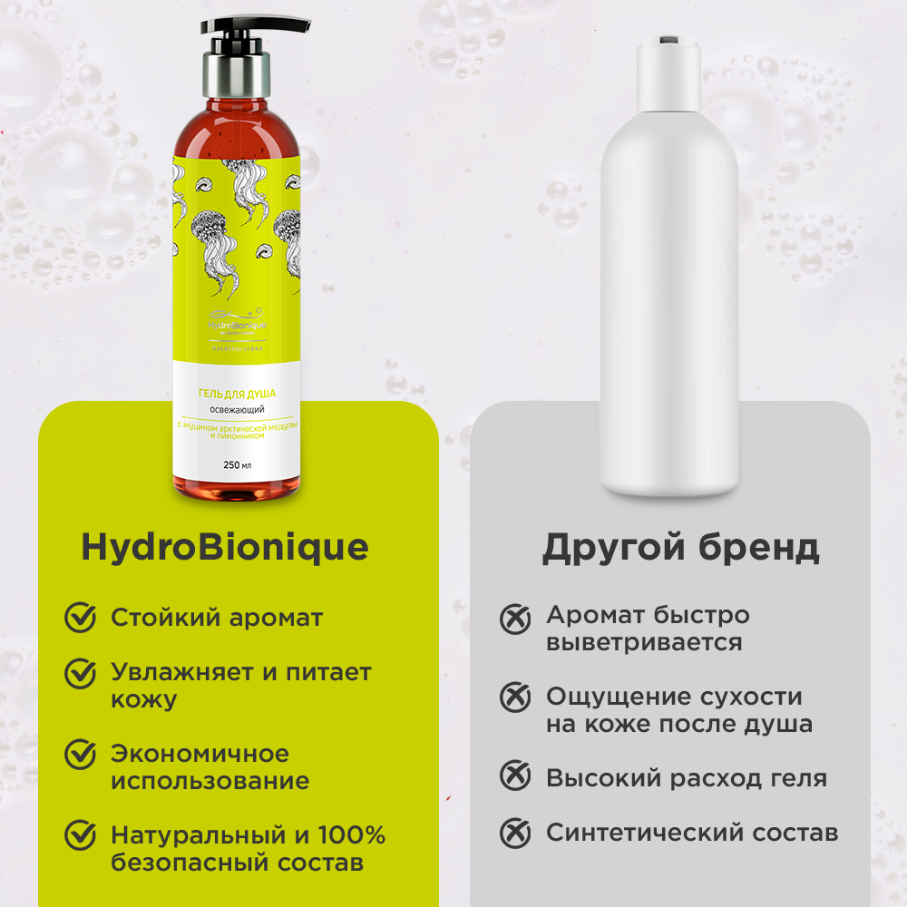 Тонизирующий гель для душа HydroBionique by Doctor Ocean с муцином арктической медузы и лимонником 250 мл - фото 7