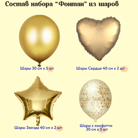 Фонтан из воздушных шаров Мишины шарики Набор для праздничного оформления детского дня рождения