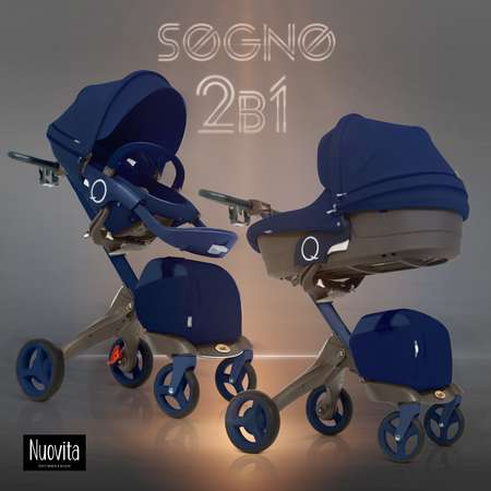 Коляска 2в1 Nuovita Sogno Синяя