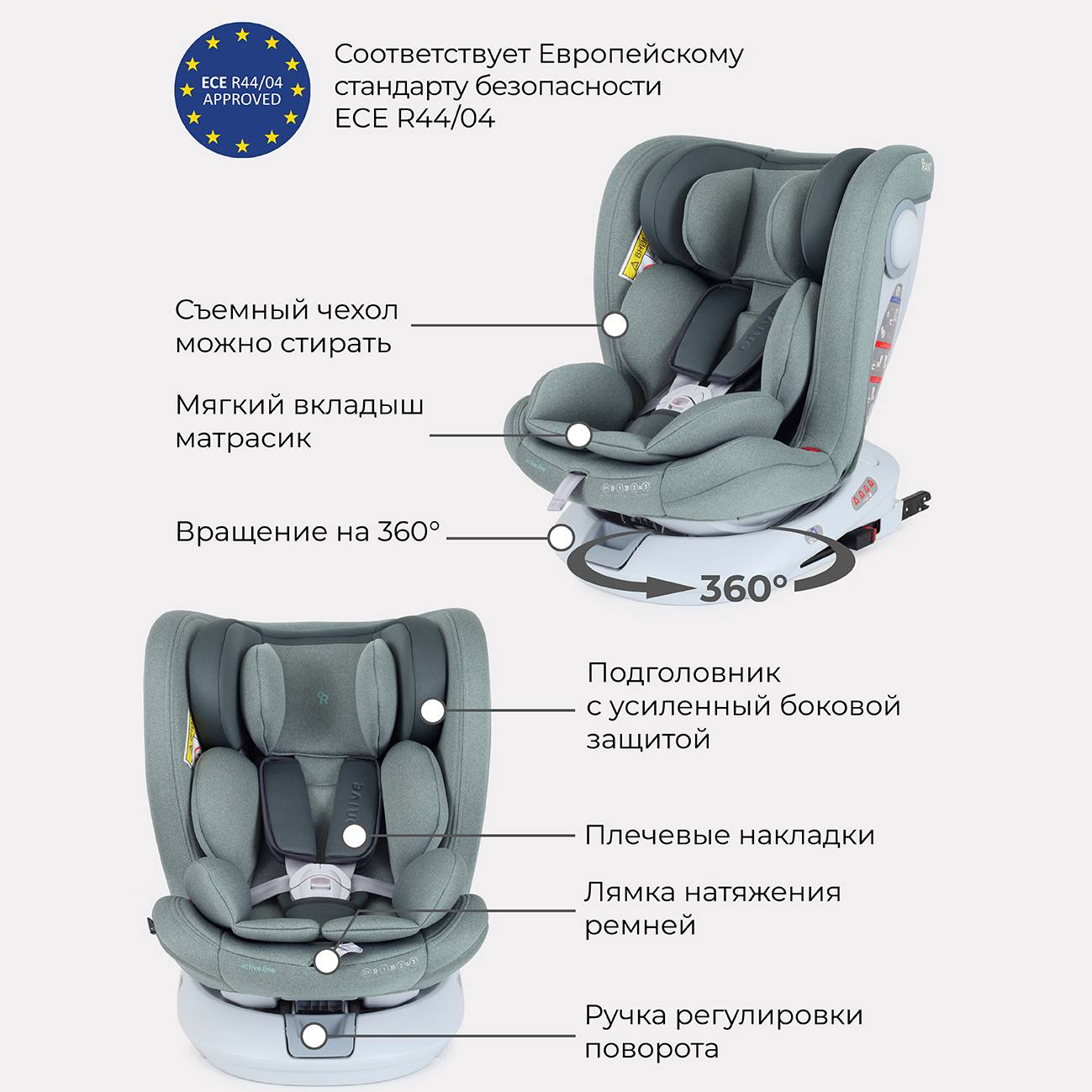 Автокресло Rant LB619 DRIVE isofix Active Line Green группа 0-1-2-3. 0-36 кг - фото 9