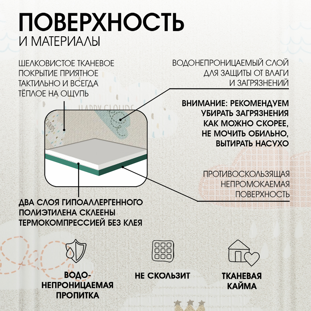 Развивающий коврик PARKLON Portable c шёлковым покрытием Облачка