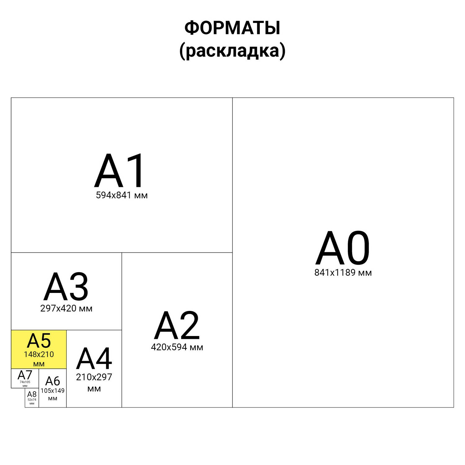 Заготовка для выжигания Brauberg деревянная без рисунков в наборе 5 штук - фото 7