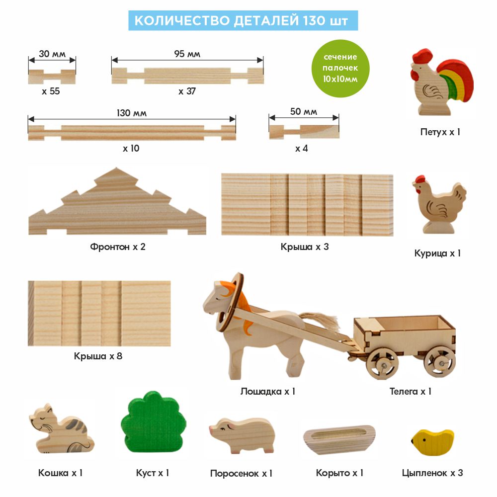 Конструктор ЛЕСОВИЧОК Солнечная ферма №1 130 деталей - фото 8