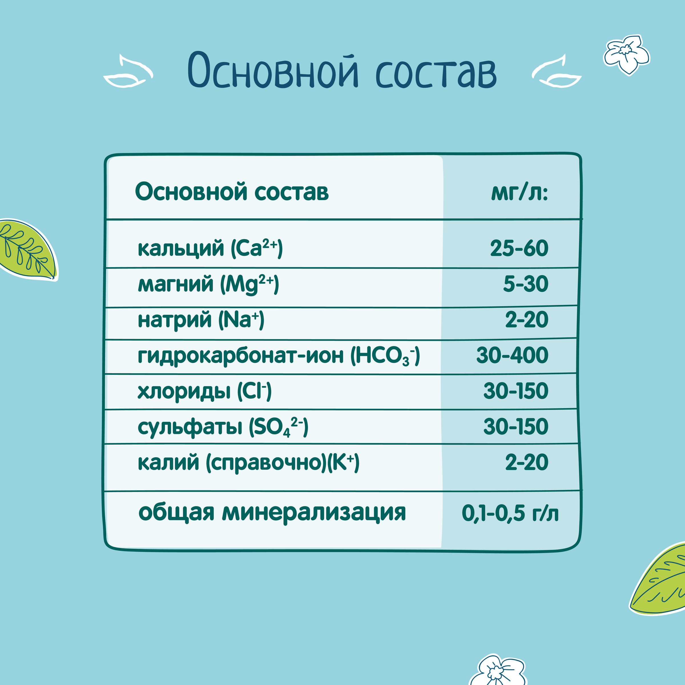 Вода ФрутоНяня артезианская питьевая негаз. 5 л с 0 месяцев - фото 4