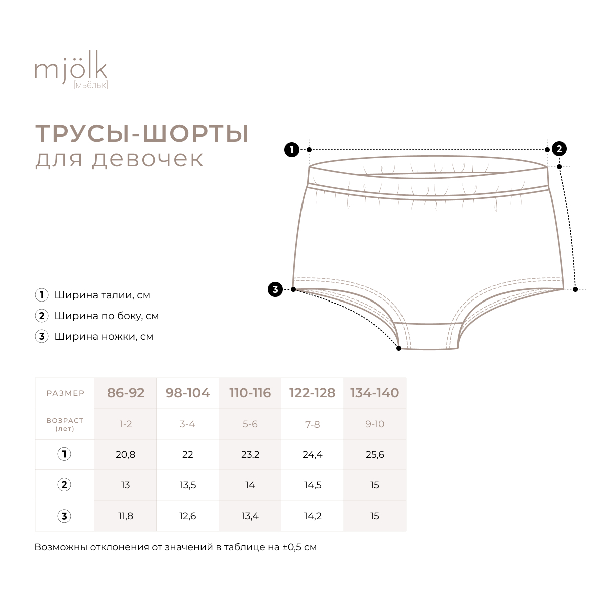 Трусы 3 шт Mjolk 6892172 - фото 7