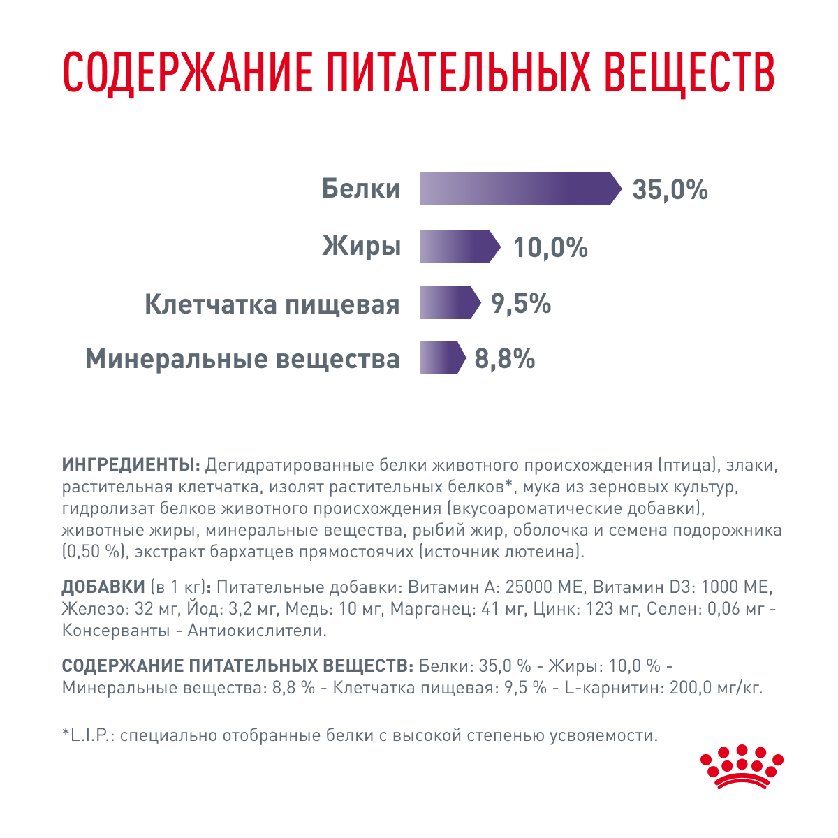 Корм для кошек ROYAL CANIN Neutered Satiety Balance стерилизованных 8кг - фото 8