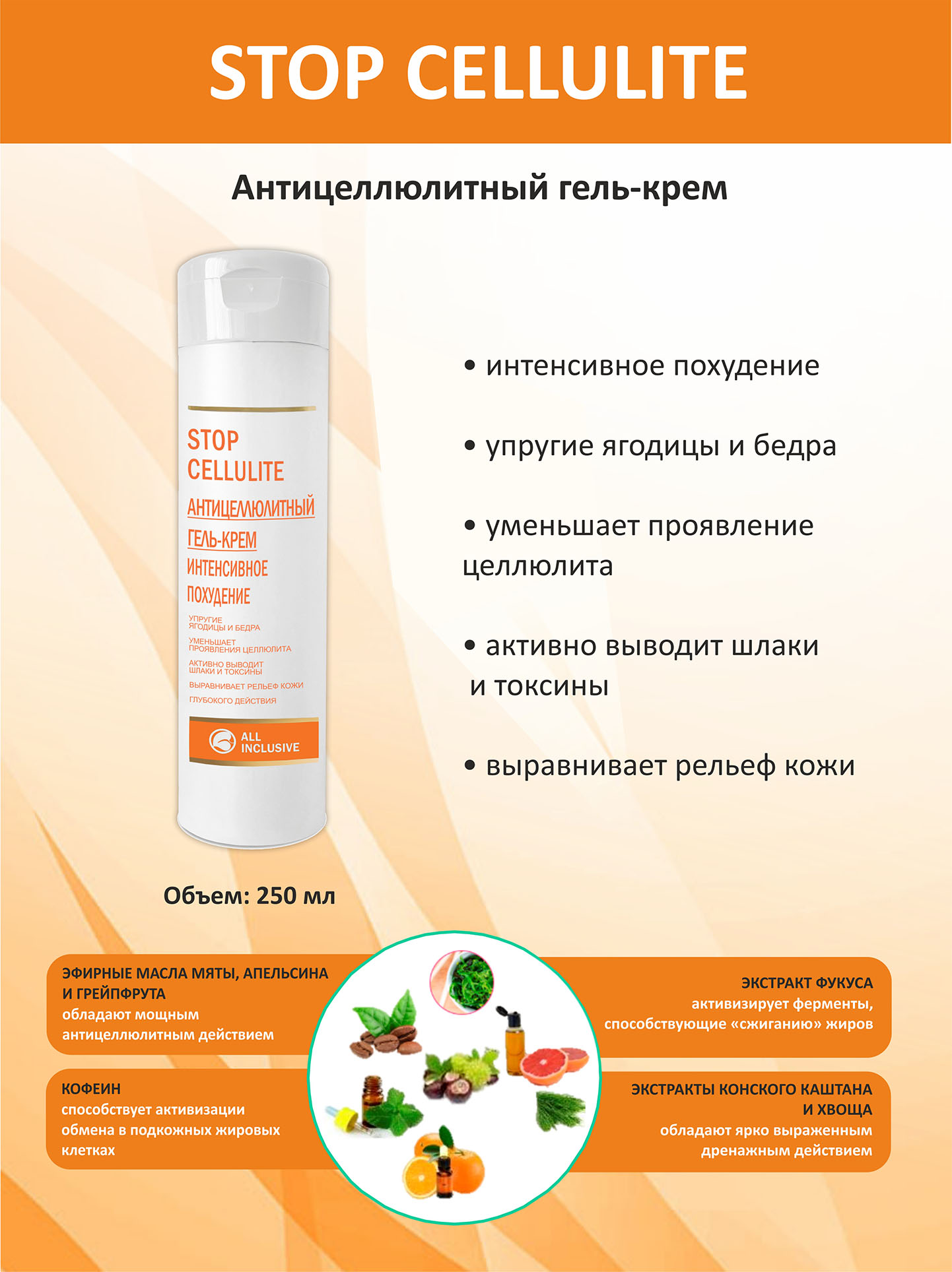 Гель-крем Stop Cellulite ALL INCLUSIVE косметика - фото 3